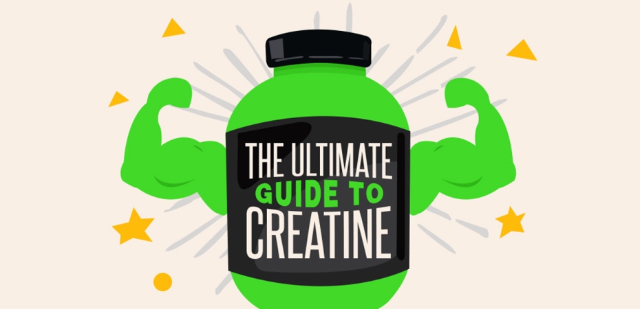 how-does-creatine-work-what-is-creatine